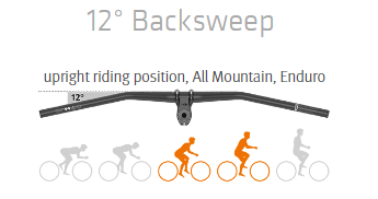 Handlebar 3OX Alu 12°