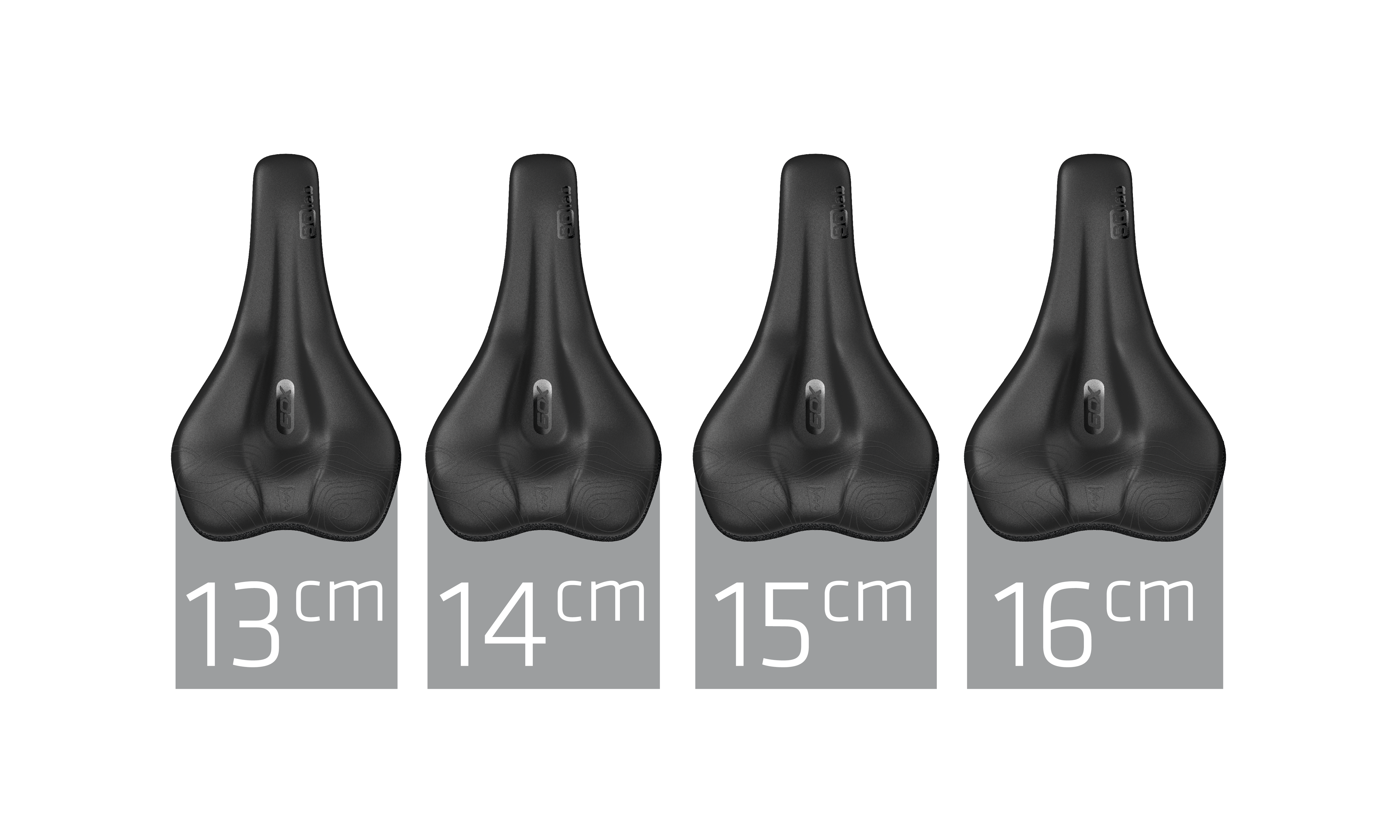 6OX 2.2 satuloiden eri koot.